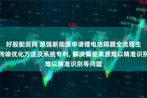 好股配资网 惠强新能源申请锂电池隔膜全流程生产数据传输优化方法及系统专利, 解决偏差来源难以精准识别等问题